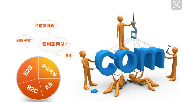 日照網(wǎng)站建設